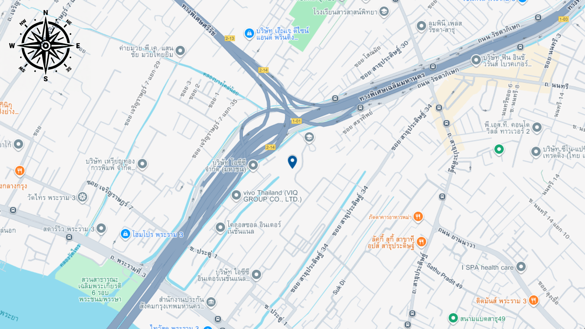 Location